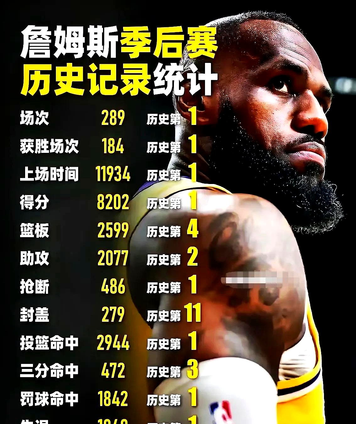 詹姆斯新星险胜表现突出，TES前途光明！的简单介绍-kaiyun